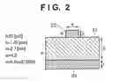 Fig. 03 - Laser circuit substrate