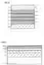 Fig. 03 - Nitride-based semiconductor laser device