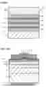 Fig. 06 - Nitride-based semiconductor laser device