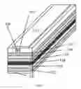 Fig. 02 - Distributed feedback semiconductor laser based on reconstruction-equivalent-chirp technology and the manufacture method of the same