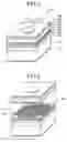 Fig. 02 - Two-dimensional photonic crystal surface-emitting laser