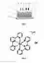 Fig. 02 - Temperature sensitive paint for an extended temperature range