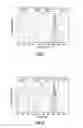 Fig. 05 - Temperature sensitive paint for an extended temperature range