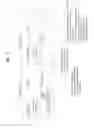 Fig. 03 - Method and apparatus for decoding/encoding a video signal