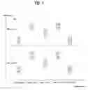 Fig. 04 - Method and apparatus for decoding/encoding a video signal using inter-layer prediction