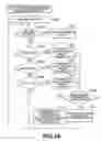 Fig. 17 - DECODING DEVICE, DECODING METHOD, RECORDING MEDIUM, AND PROGRAM