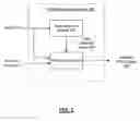 Fig. 03 - PEAK SIGNAL TO NOISE RATIO WEIGHTING MODULE, VIDEO ENCODING SYSTEM AND METHOD FOR USE THEREWITH