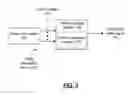 Fig. 04 - PEAK SIGNAL TO NOISE RATIO WEIGHTING MODULE, VIDEO ENCODING SYSTEM AND METHOD FOR USE THEREWITH