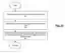 Fig. 11 - PEAK SIGNAL TO NOISE RATIO WEIGHTING MODULE, VIDEO ENCODING SYSTEM AND METHOD FOR USE THEREWITH