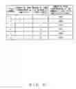Fig. 06 - DATA TRANSFER DEVICE AND DATA TRANSFER METHOD