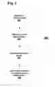 Fig. 06 - TDS-OFDMA Communication Open-Loop Power Control