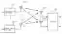 Fig. 01 - User selection method and user selection device for multiuser MIMO communication