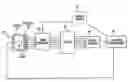 Fig. 01 - Method and apparatus for detecting and classifying explosives and controlled substances