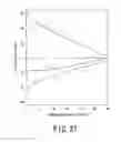 Fig. 18 - REACTIVITY CONTROL ROD FOR CORE, CORE OF NUCLEAR REACTOR, NUCLEAR REACTOR AND NUCLEAR POWER PLANT