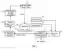 Fig. 06 - X-ray device