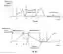 Fig. 07 - X-ray device