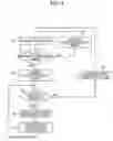 Fig. 05 - Radiographic imaging apparatus and method