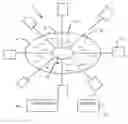 Fig. 01 - Adjustable aperture collimator
