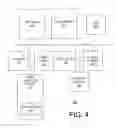 Fig. 05 - System and method to push messages indicating status of trouble reports in a telecommunications network
