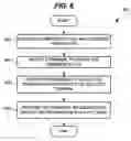 Fig. 06 - Providing routing information to an answering point of an emergency services network