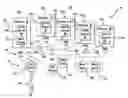 Fig. 01 - Interface for a multi-messaging system