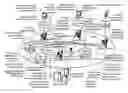 Fig. 01 - SYSTEMS AND METHODS FOR PROVIDING ANONYMOUS CALLING