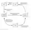Fig. 01 - Systems and methods to provide information via connections for real time communications between people