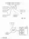 Fig. 11 - Systems and methods to provide information via connections for real time communications between people