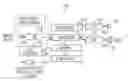 Fig. 01 - Method and device for background mitigation