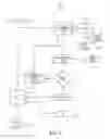 Fig. 07 - Method and device for background mitigation