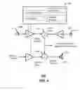 Fig. 04 - Method and device for voice operated control