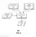 Fig. 06 - Method and device for voice operated control