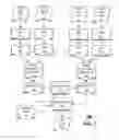 Fig. 07 - Method and device for voice operated control