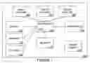 Fig. 02 - Apparatus and method for capturing information during asset inspections in a processing or other environment