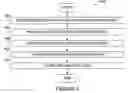Fig. 05 - Apparatus and method for capturing information during asset inspections in a processing or other environment