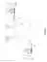 Fig. 02 - Video communication system and method