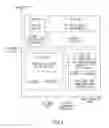 Fig. 05 - Modifying software to cope with changing machinery