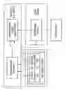 Fig. 02 - Method for comparison of 3D computer model and as-built situation of an industrial plant