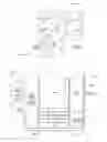 Fig. 04 - System for controlling vehicle equipment