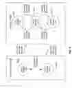 Fig. 30 - System for controlling vehicle equipment