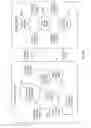 Fig. 31 - System for controlling vehicle equipment