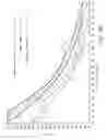 Fig. 34 - Vulnerable road user protection system