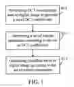 Fig. 02 - Classifying method and classifying apparatus for digital image