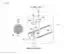Fig. 03 - Confocal Microscope Apparatus