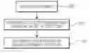 Fig. 01 - Method and system for detection of deformable structures in medical images