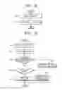 Fig. 09 - METHOD OF REVISING EDGE REGION AND IMAGE FORMING DEVICE USING THE SAME