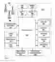 Fig. 03 - Method and device to improve backlight uniformity