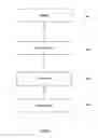 Fig. 06 - Method and device to improve backlight uniformity
