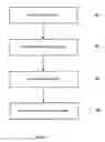 Fig. 07 - Method and device to improve backlight uniformity