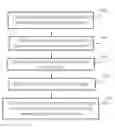 Fig. 01 - Video editing method
